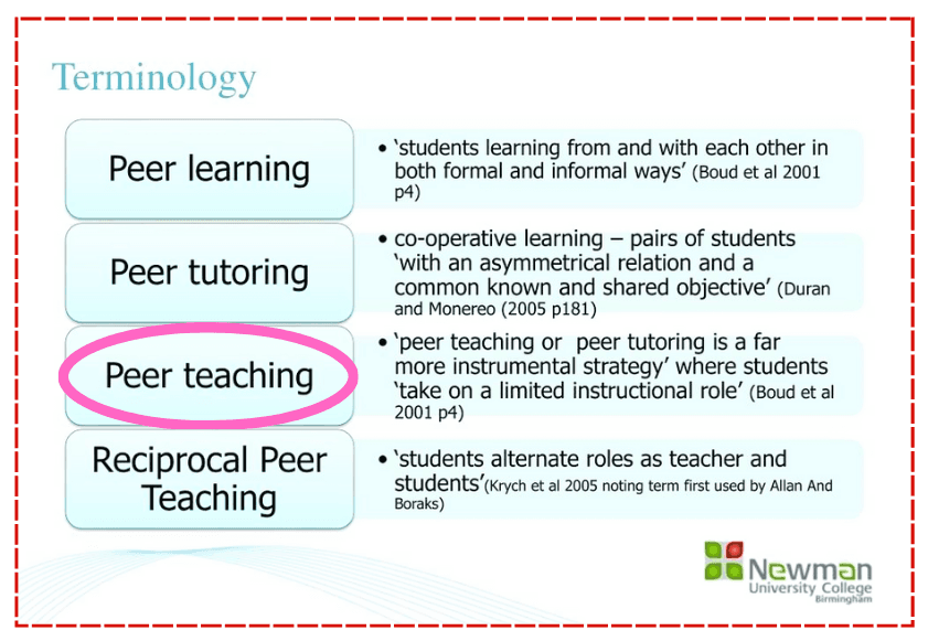 peer teaching in esl 