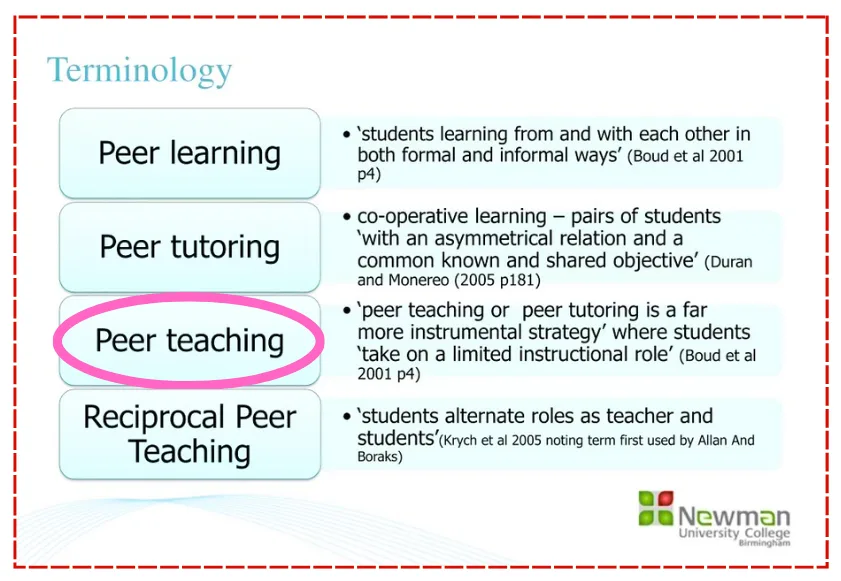 peer teaching in esl 