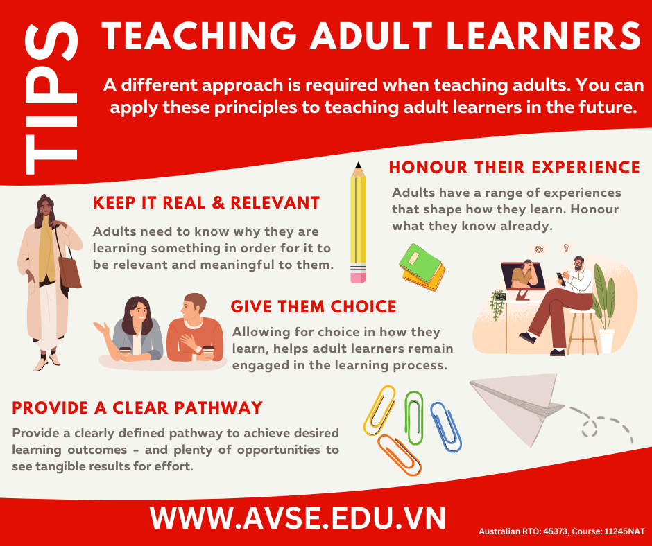teaching esl to adults
