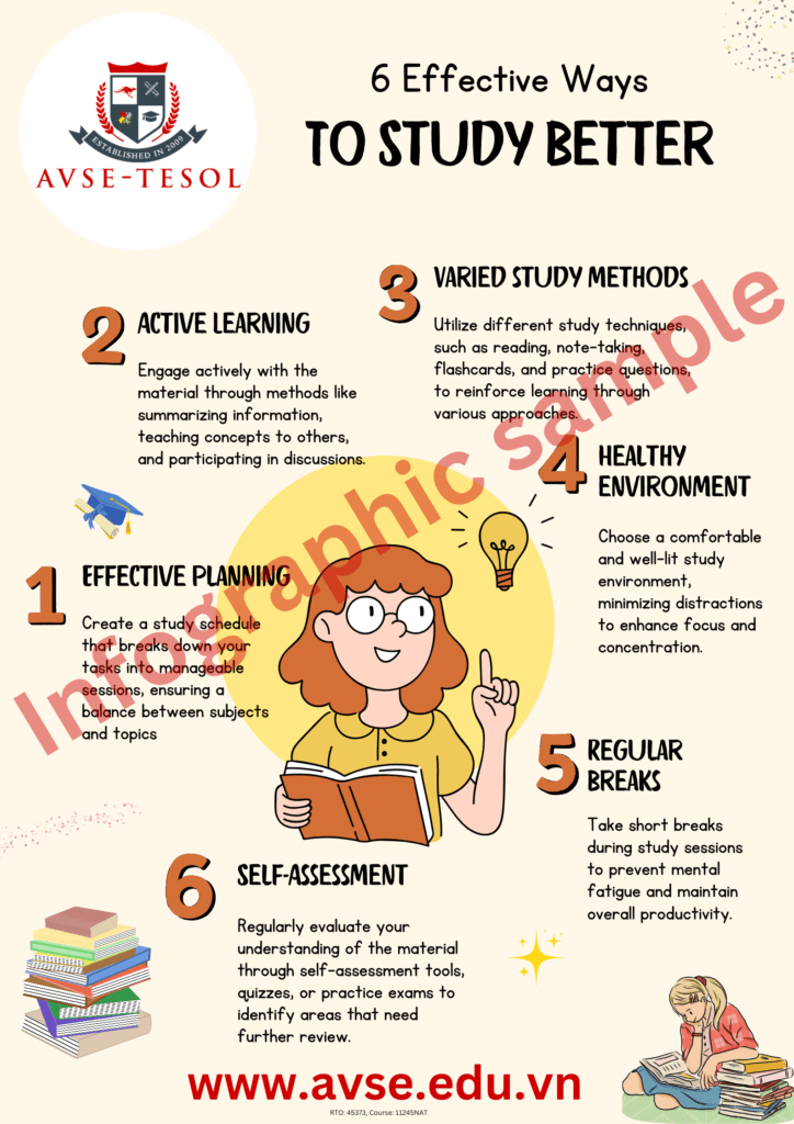 teaching english to adults